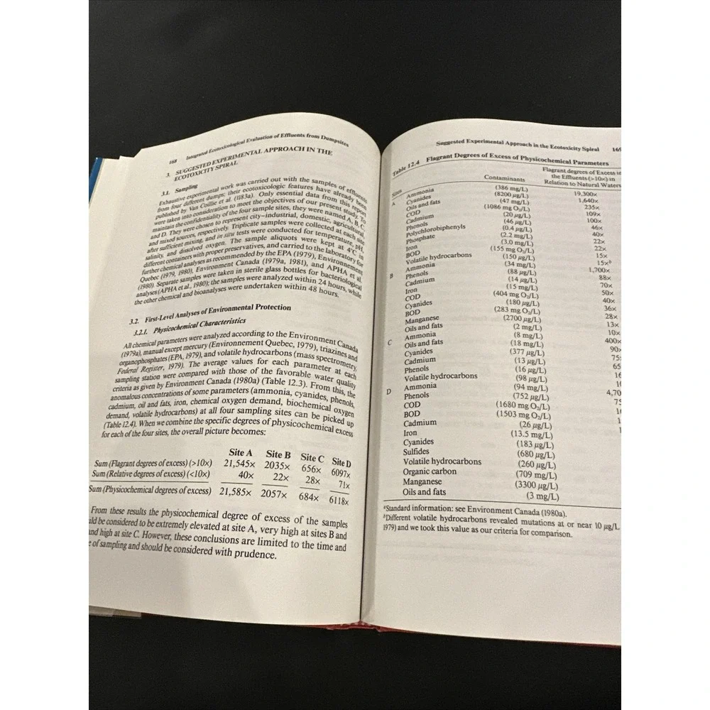N/A aquatic toxicology